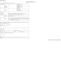 정보공개청구서 정보공개청구서